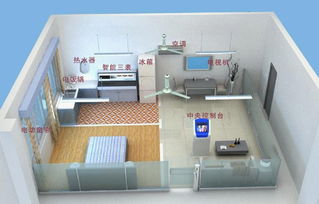 賽億科技與奧芯軟件 物聯網應用技術下的控制板開發與電子產品方案全解析