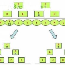 深圳 中國(guó)軟件開(kāi)發(fā)的創(chuàng)新高地